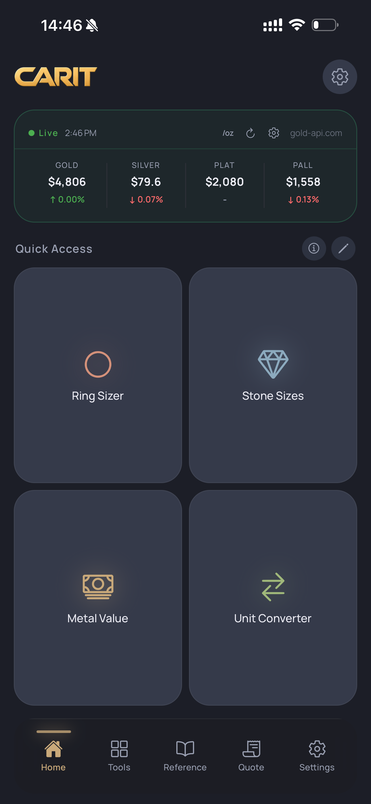 Carit home screen - the jewellery calculator app showing all tools